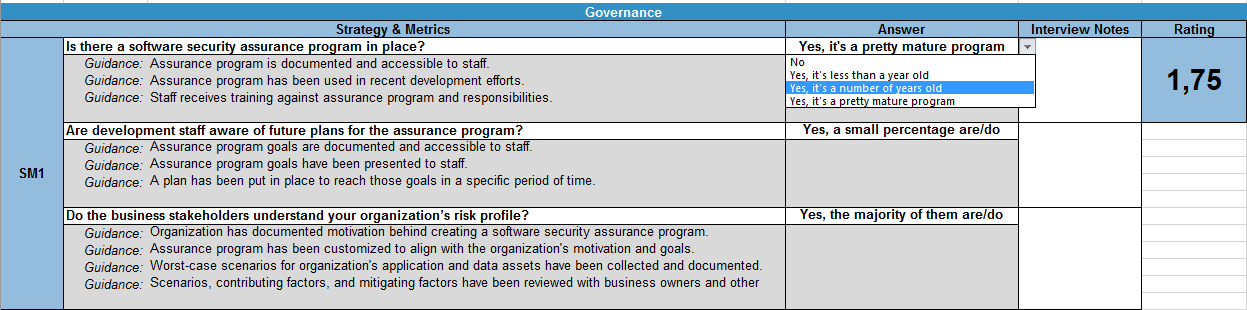 Evaluation Excel OpenSAMM